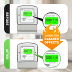 2026 Smart Home Energy Saver