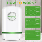 2026 Smart Home Energy Saver